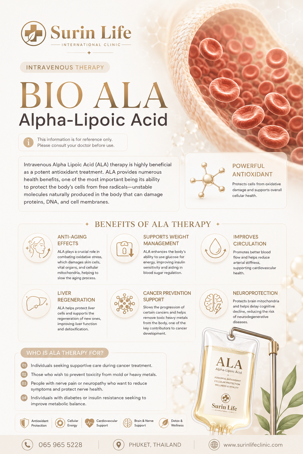 Alpha-Lipoic Acid booster poster