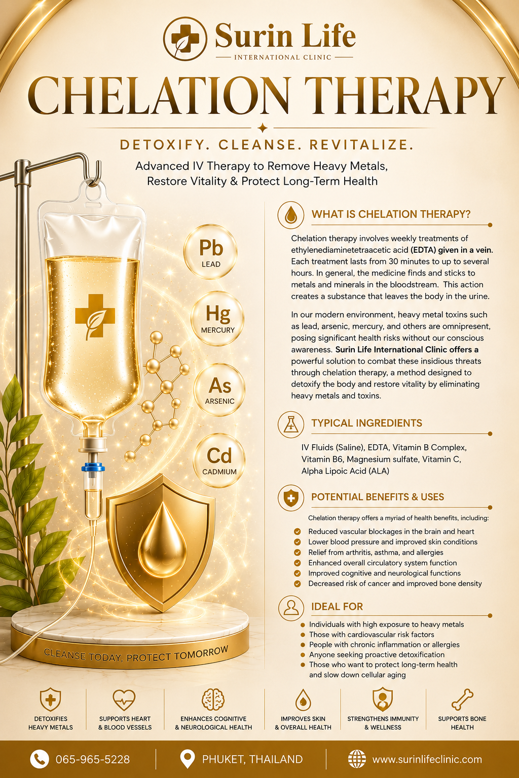 Chelation Therapy full formula poster