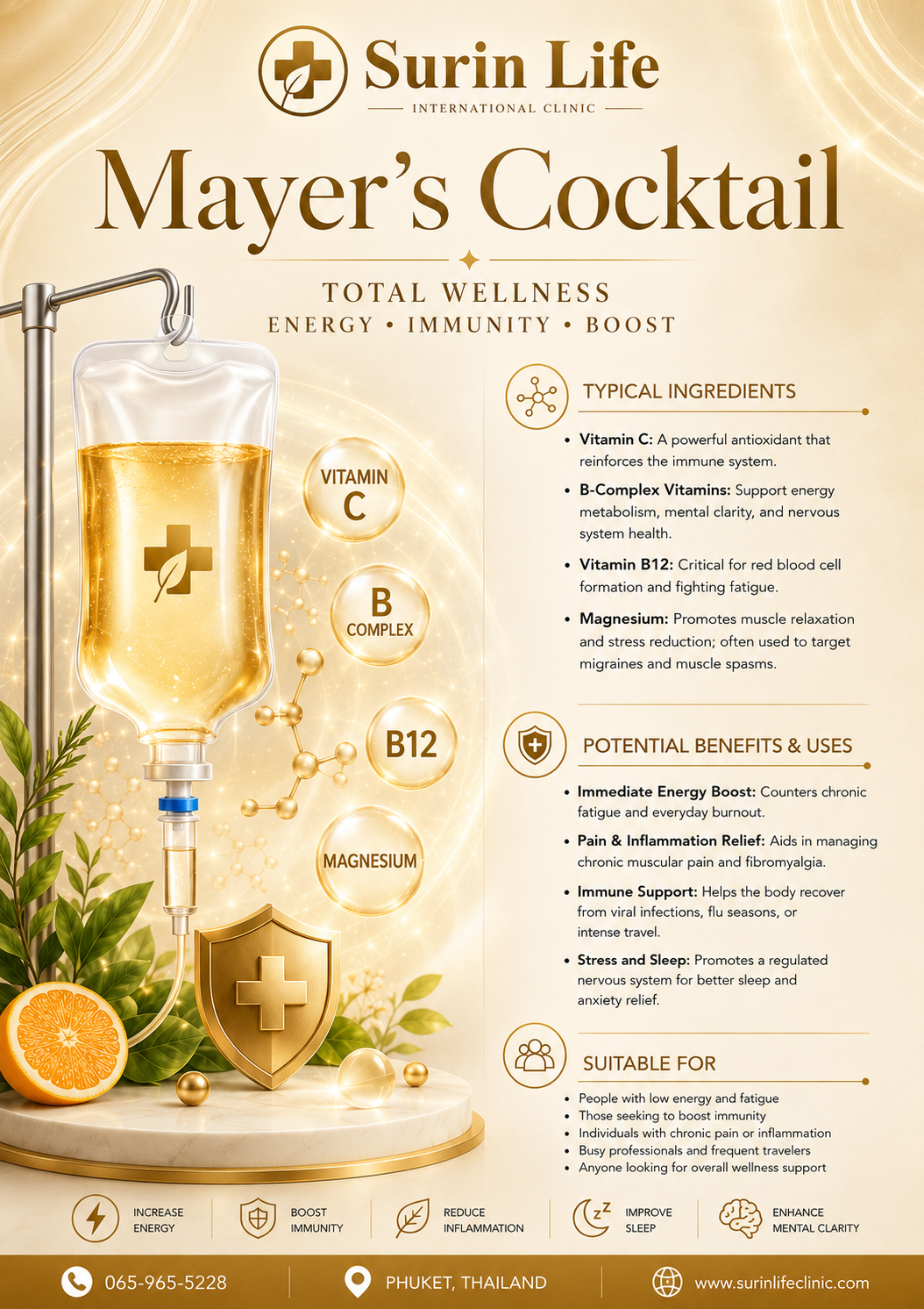 Mayer's Cocktail full formula poster